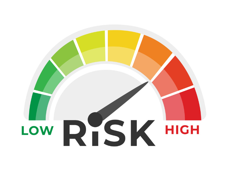 Risk meter with colour coded levels